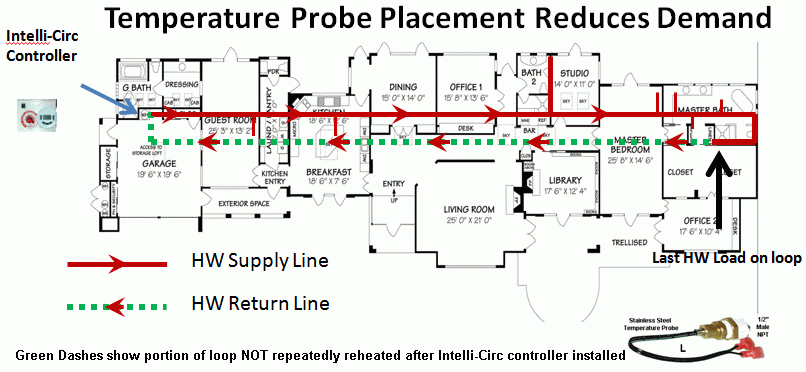 plumbing diagram